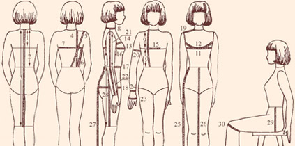 Продвижение сайтов с индивидуальным подходом